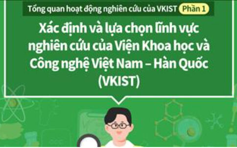 Giới thiệu dự án thành lập Viện Khoa học và Công nghệ Việt Nam - Hàn Quốc (Phần IV)