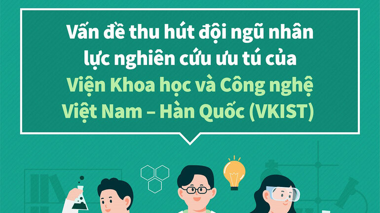 Giới thiệu Dự án thành lập Viện Khoa học và Công nghệ Việt Nam - Hàn Quốc (Phần III)