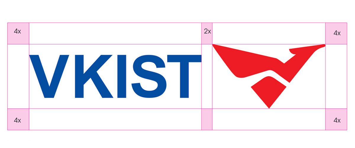 KIST 